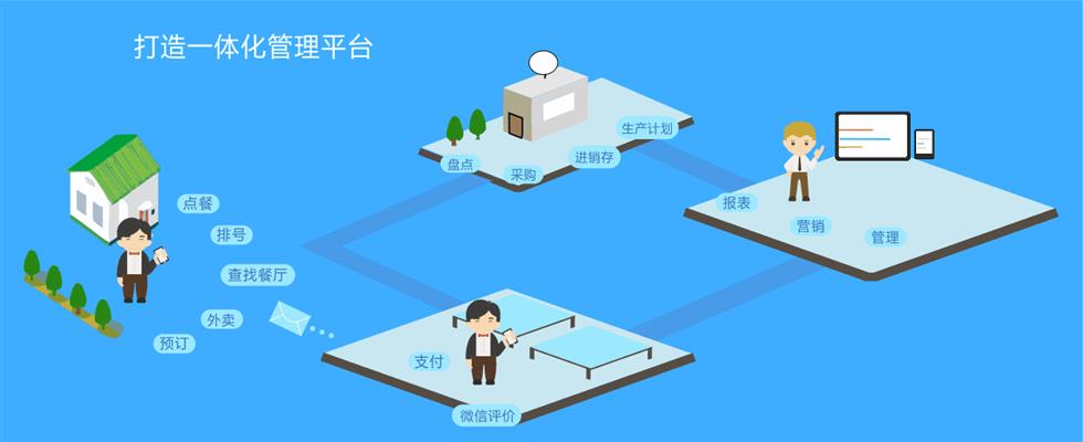 焦點網游